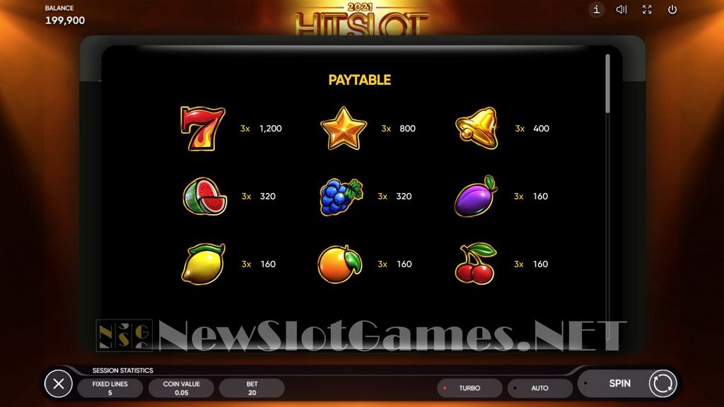 Slot Struck 2021 - Valutazione, Demo, Vincite, Giri Gratis e Premi