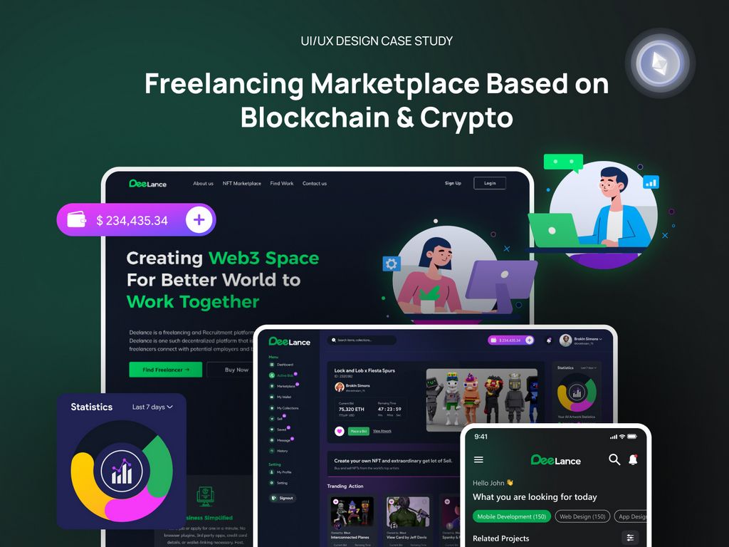 Ultimate Guide: Exactly How to Employ Freelance Digital Marketer